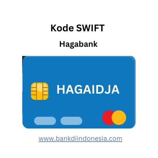 Kode Swift Hagabank